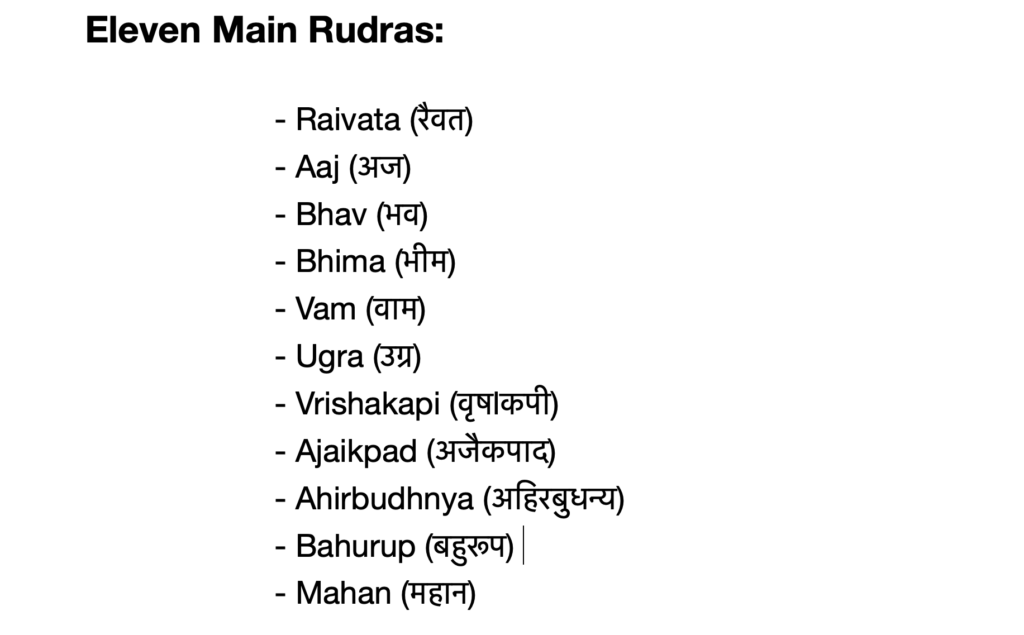 The birth of the Devatas, the Daityas and the Maruts | KnowledgeMandir