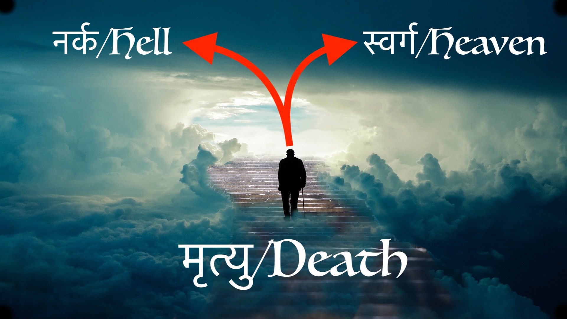 Journey Of The Soul After Death KnowledgeMandir